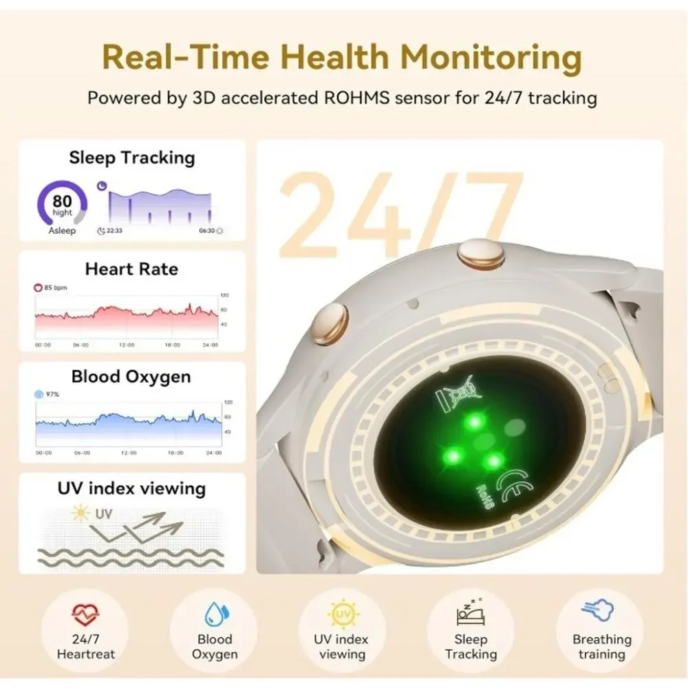 KEEPONFIT Smart Watch 2.0” Fitness Tracker Heart Rate SpO2 IP67 Android iPhone